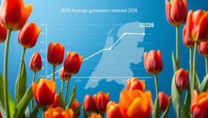 Gemiddelde leeftijd vrouw Nederland 2026: Feiten en cijfers
